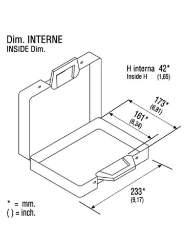 Offerta! Valigette in plastica,  mod.17024 in due altezze