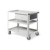 Carrelli da officina con ruote Fami